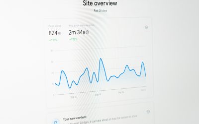 Google Search Console