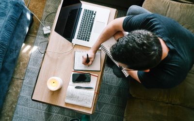 Vilka företag bör jobba med content marketing?
