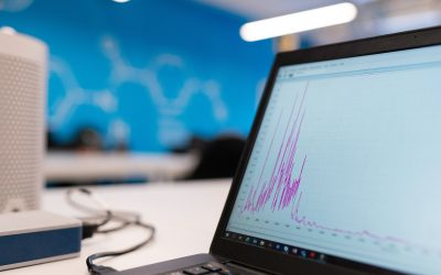 Varför crm system?