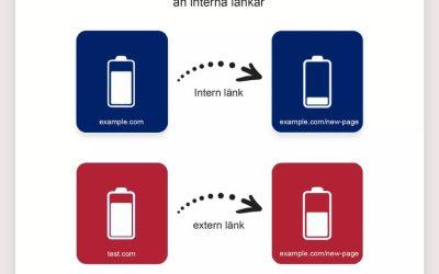 Externa källor – Varför de är viktiga för din webbplats?