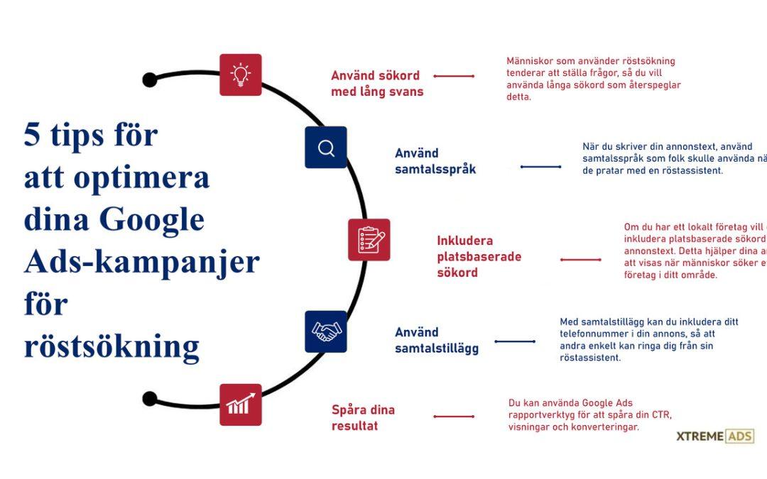 Hjälp med Google ads – maximera din digitala marknadsföring